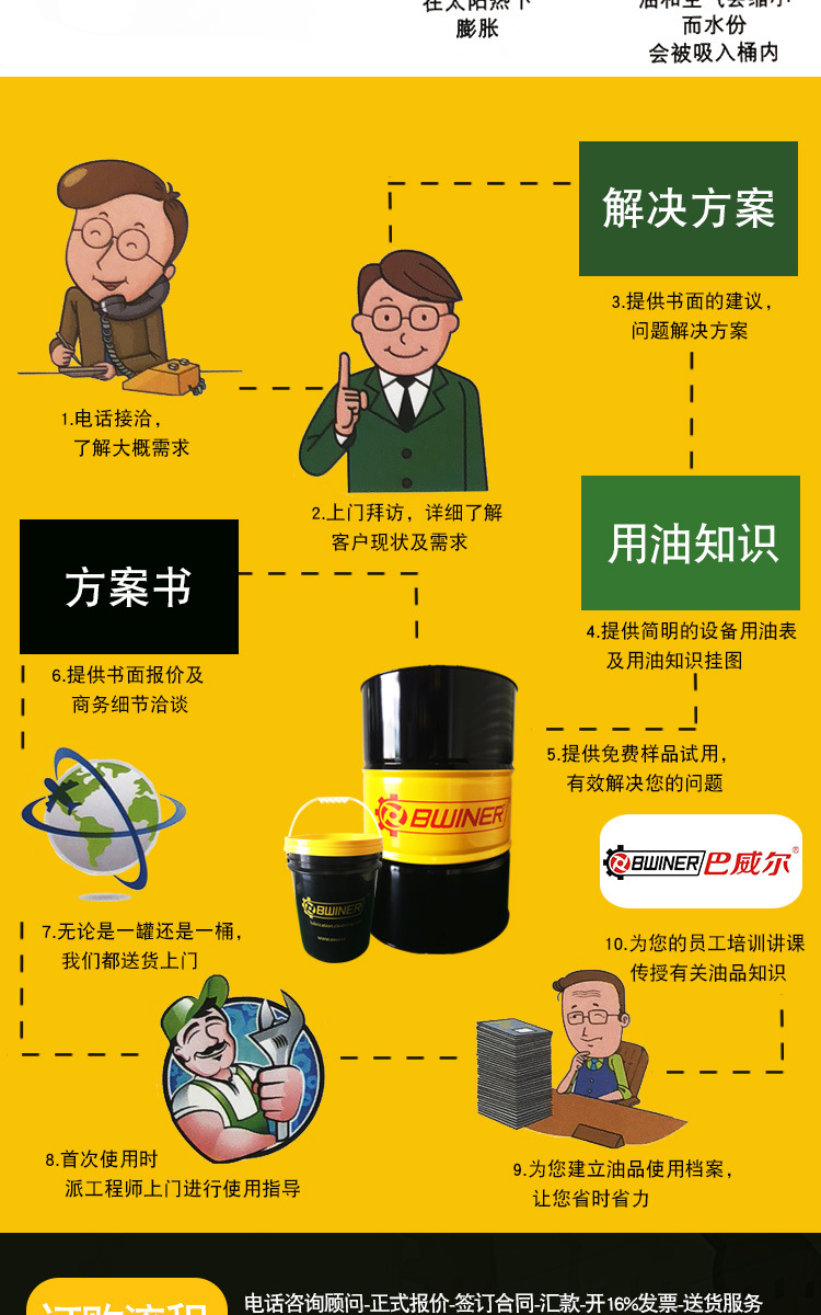東莞市東迪潤滑油科技有限公司
